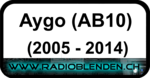 Aygo (AB10)